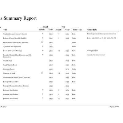 Tofias Summary Report
