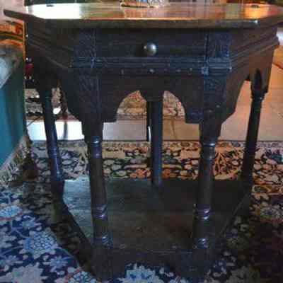 Credence Table