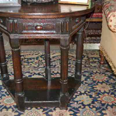 Credence Table