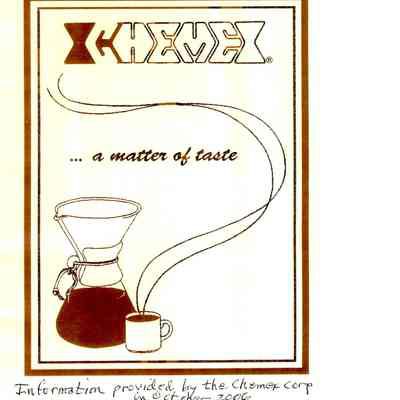 Coffee carafe guide