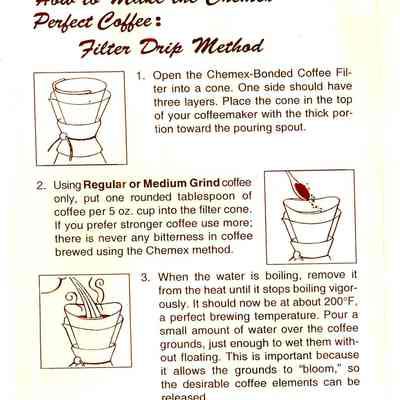 coffee carafe guide