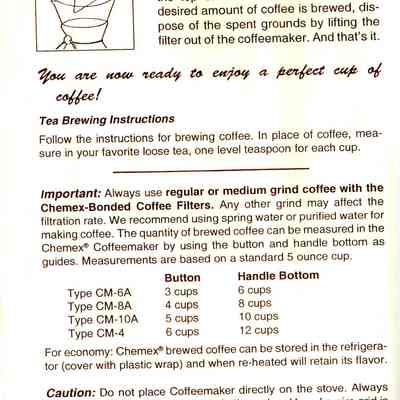 Coffee carafe guide