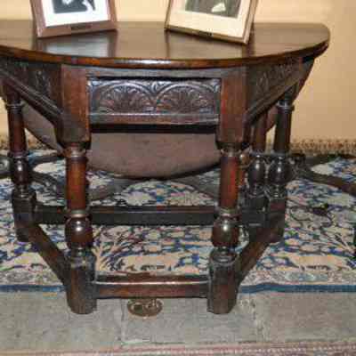 Credence Table
