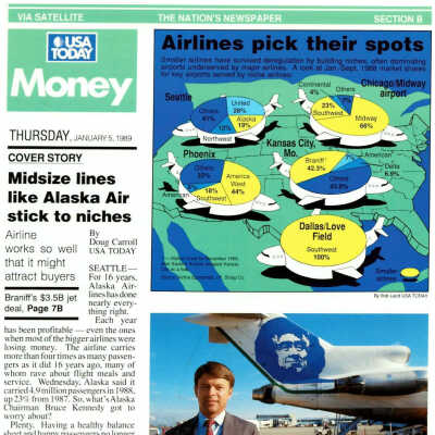 USA Today Newspaper