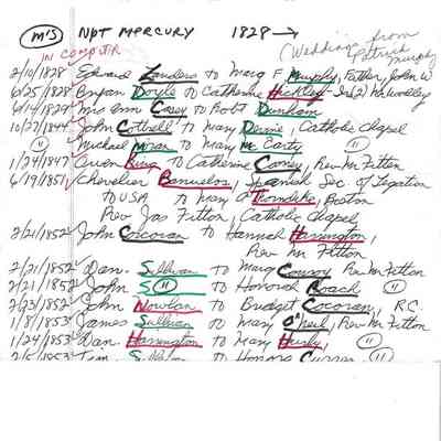 Notable Newport Irish Weddings 1828-1858