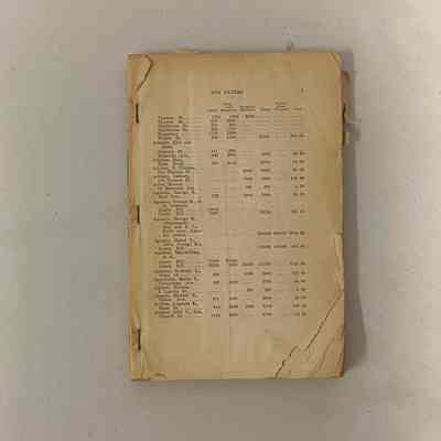"Tax List for 1921 for Newport, Rhode Island"