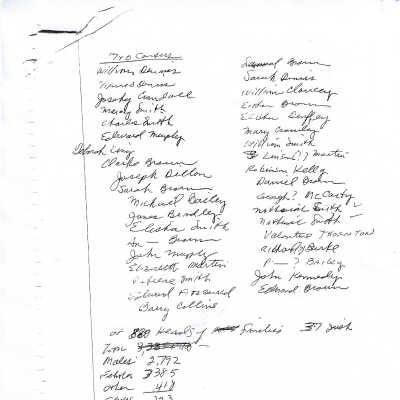 1790 Census