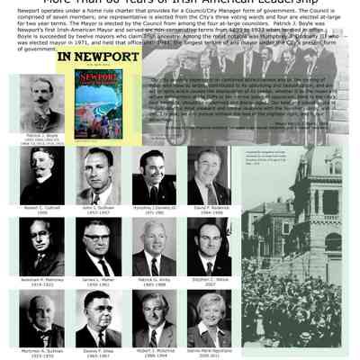 Irish Mayors Display