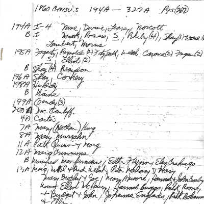 1860 Census