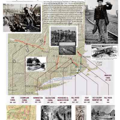 Canal Map Display