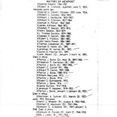 List of Newport Mayors