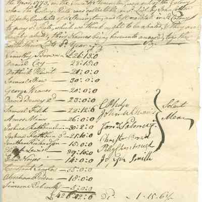 Original Documents Relating to Stonington During the American Revolution