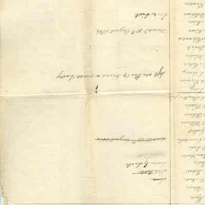 Connecticut Militia Muster Roll