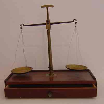 Scale