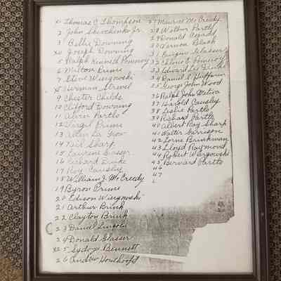 List of names for 2016.21.1