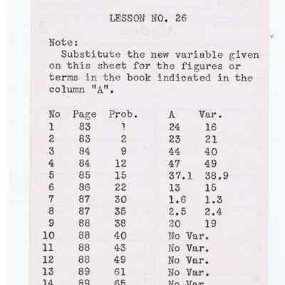 Ford Aircraft School Answer Sheet
