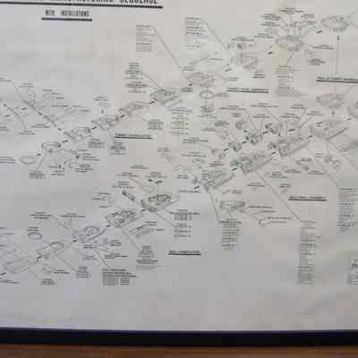 M1 Abrams Production Sequence Poster