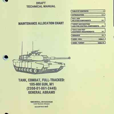 Maintenance Allocation Chart; Tank, Combat, Full-Tracked: 105 mm Gun, M1 Abrams;