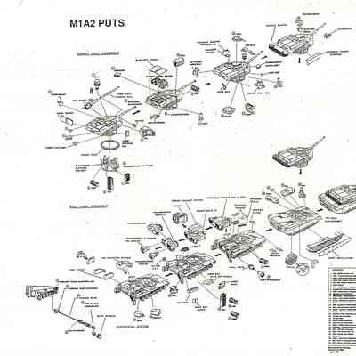 M1A2 Production Sequence
