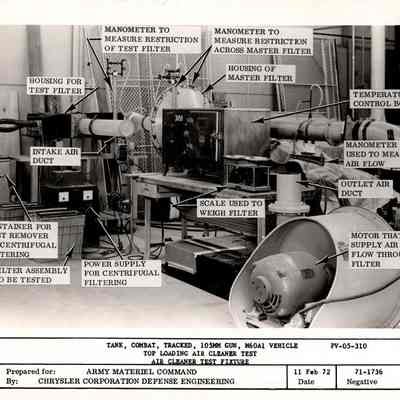 M60 Tank Air Cleaner Test Fixture