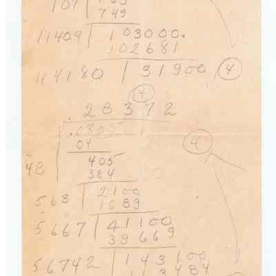 Math Notes
