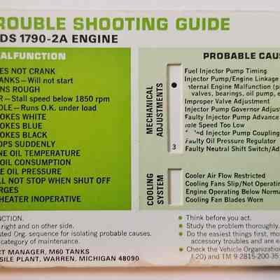 Trouble Shooting Guide, M60 Engine