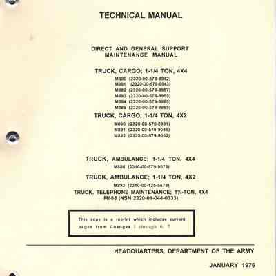 M880 34 level manual
