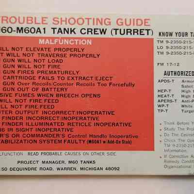 M60 Tank turret Troubleshooting Guide