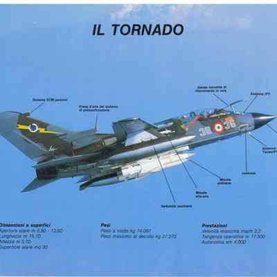 "Il Tornado" Operation Sentry Wolverine '87