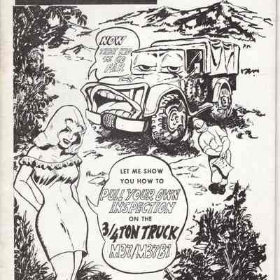 PS Magazine 3/4 Ton Truck Issue , 1976