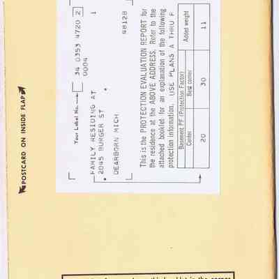 Fallout Protection Booklet: Rear - Includes issuing address and label number