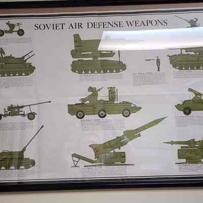 Soviet Air Defense Weapons Poster