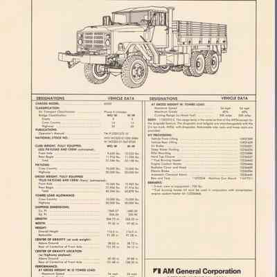 Vehicle Characteristics, M923 series