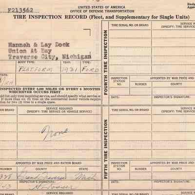 War Necessity Tire Inspection