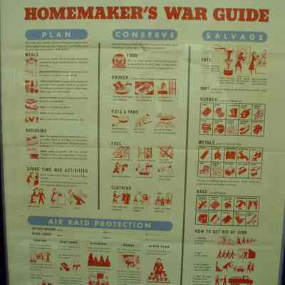 Homemakers War Guide Poster