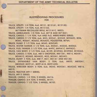 Rustproofing Procedures