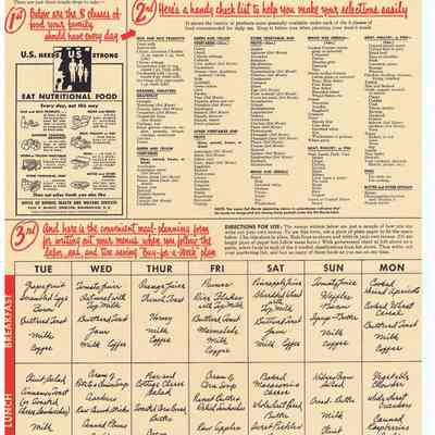 Wartime Meal Planner