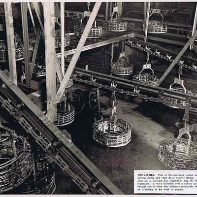 Photo, 40mm Shell Mfg . " Conveyors"