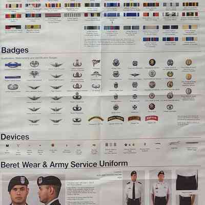 Army Ribbons 2010