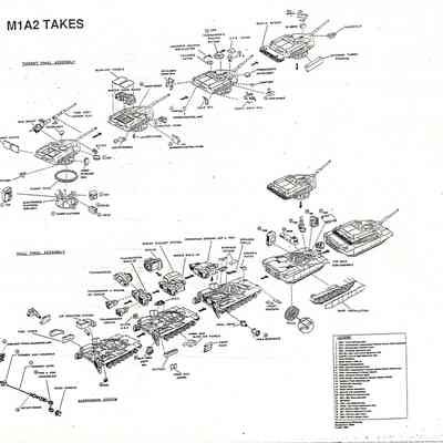 M1A2 Production Sequence