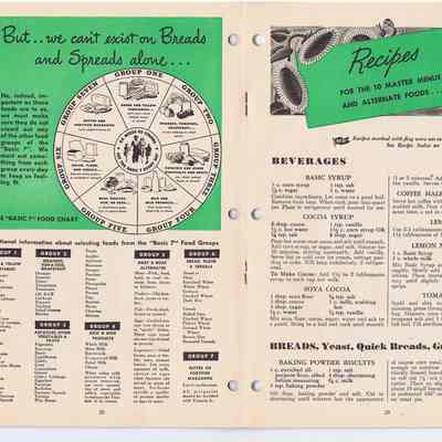 Nutrition Wheel and some recipes