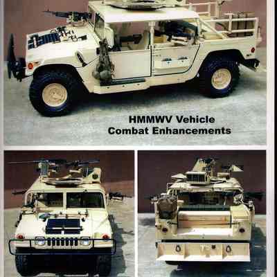Military Systems Group folder