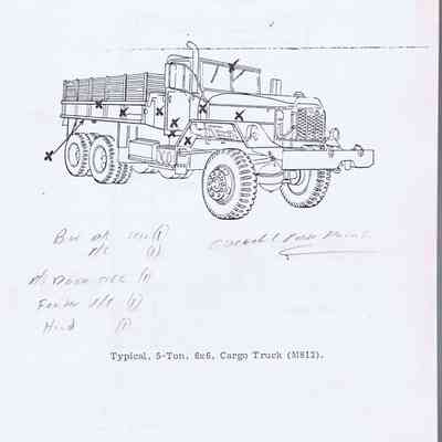Typical, 5-Ton, 6X6, Cargo Truck (M813) Rustproffing instruction