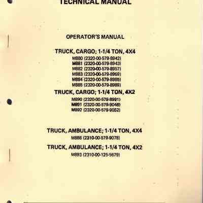 M880 Operators manual