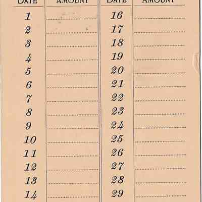 Author's Personal Collection: Rainfall chart on back of card unused.