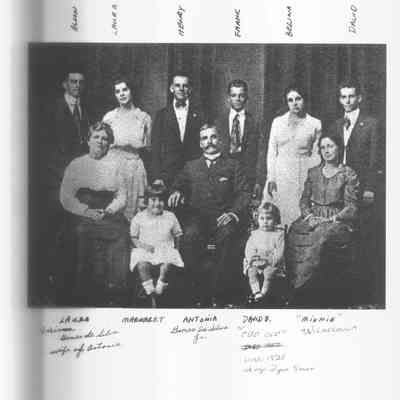 For reference only: da Silva Family Picture (undated)