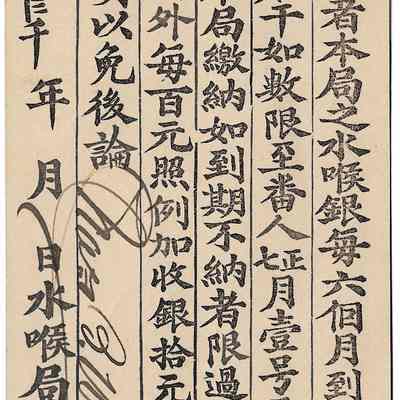 Author's Personal Collection: Back of cover preprinted in Chinese