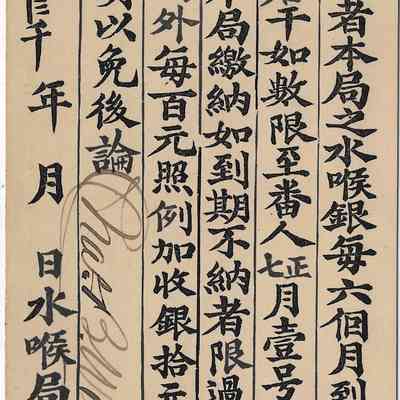 Author's Personal Collection: Back of cover preprinted in Chinese