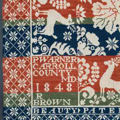 (1)  (2) BEAUTY PATENT