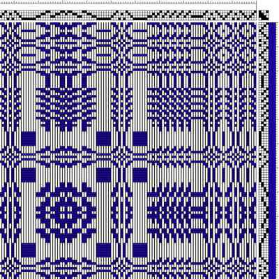 Profile draft: 4 blocks; weave as drawn in